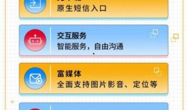 联通手机最新爆料短信,神秘短信揭示全新旗舰机亮点！”