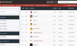 抖音网红qq吃瓜群聊天,揭秘网红圈幕后故事