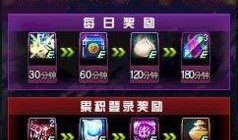 dnfm活动最新爆料,神秘奖励揭晓，玩家狂欢即将开启！