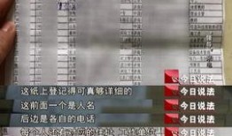 今日说法爆料电话号码