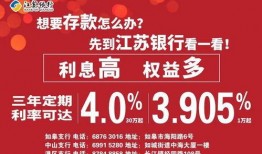如皋银行最新爆料,揭秘金融创新与风险管控新动态