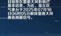 今日头条章丘爆料,揭秘今日热点事件背后的真相