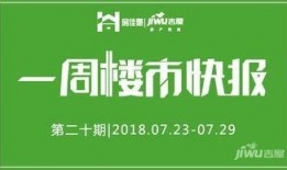 房产最新爆料新闻报道,揭秘最新爆料背后的房产市场风云