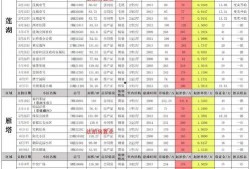 tai9最新吃瓜爆料,tai9最新吃瓜爆料，娱乐圈风云再起！