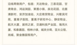 兰州房东最新爆料,最新租房市场动态与价格波动
