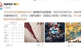 2025年电影最新爆料,科幻巨制星际穿越续集震撼来袭！