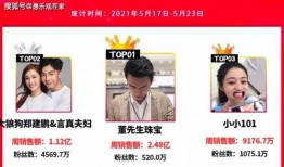 网红视频被爆料怎么办呀,应对策略全解析