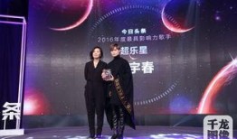 星圈爆料今日头条,今日头条独家揭秘娱乐圈最新动态