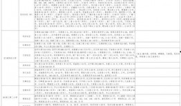 石明卖货爆料视频大全最新,揭秘最新视频大全背后的精彩瞬间
