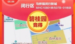 长春碧桂园最新爆料,揭秘未来生态宜居新篇章