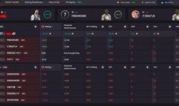 cs2最新作弊爆料视频,揭秘作弊者如何破坏游戏公平性