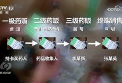 柏博爆料全过程视频,揭秘事件真相与幕后黑幕