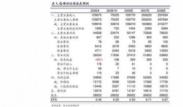 成武五中爆料事件视频曝光,真相揭开校园风云