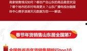 山东网红爆料新闻报道内容,揭秘当地热门事件背后的真相