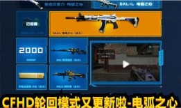 cfhd最新爆料图片,揭秘神秘游戏画面，带你领略未来电竞风采