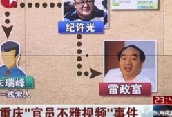 重庆重点爆料事件视频播放,视频揭露惊人真相