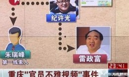重庆重点爆料事件视频播放,视频揭露惊人真相