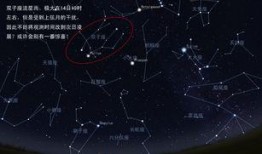 星象夺宝最新爆料消息